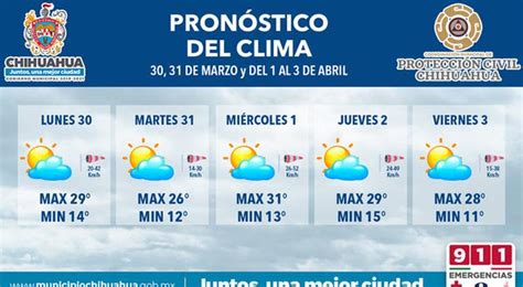 clima 14 dias chihuahua.